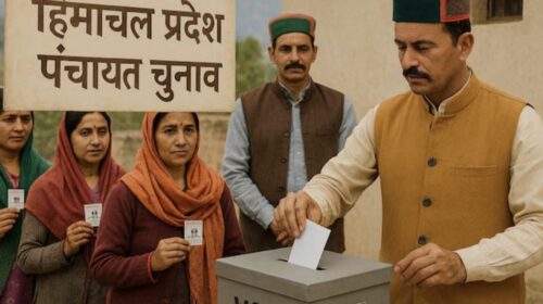 हिमाचल में पंचायती राज चुनाव की हलचल तेज़, राज्य निर्वाचन आयोग ने डीसी को चुनाव सामग्री उठाने की तारीख की री-शेड्यूल..