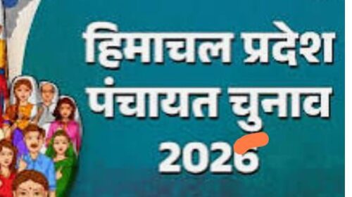 क्या हिमाचल में लंबे टल सकते है पंचायत चुनाव, सुप्रीम कोर्ट पहुंची सरकार, सुधीर शर्मा ने यू कसा तंज..