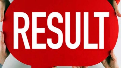 Himachal: TGT (मेडिकल) पोस्ट कोड- 25003 का रिजल्ट घोषित, 169 पदों के लिए शॉर्टलिस्ट हुए अभ्यर्थी, जानें कब है डॉक्यूमैंट वैरिफिकेशन