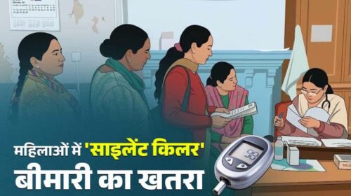 हिमाचल की महिलाओं पर ‘साइलेंट किलर’ बीमारी का साया, 70% में कोई लक्षण नहीं