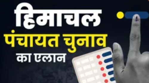 हिमाचल पंचायत चुनाव का एलान: 3754 पंचायतों में होगा मतदान, आदर्श आचार संहिता तुरंत प्रभाव से लागू