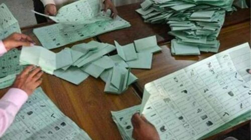 हिमाचल में पंचायत चुनाव के दौरान तीन जिलों की 3 पंचायतों में मतगणना रोकी