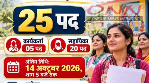 पांवटा साहिब में आंगनवाड़ी के 25 पदों पर भर्ती, महिलाओं से मांगे गए आवेदन